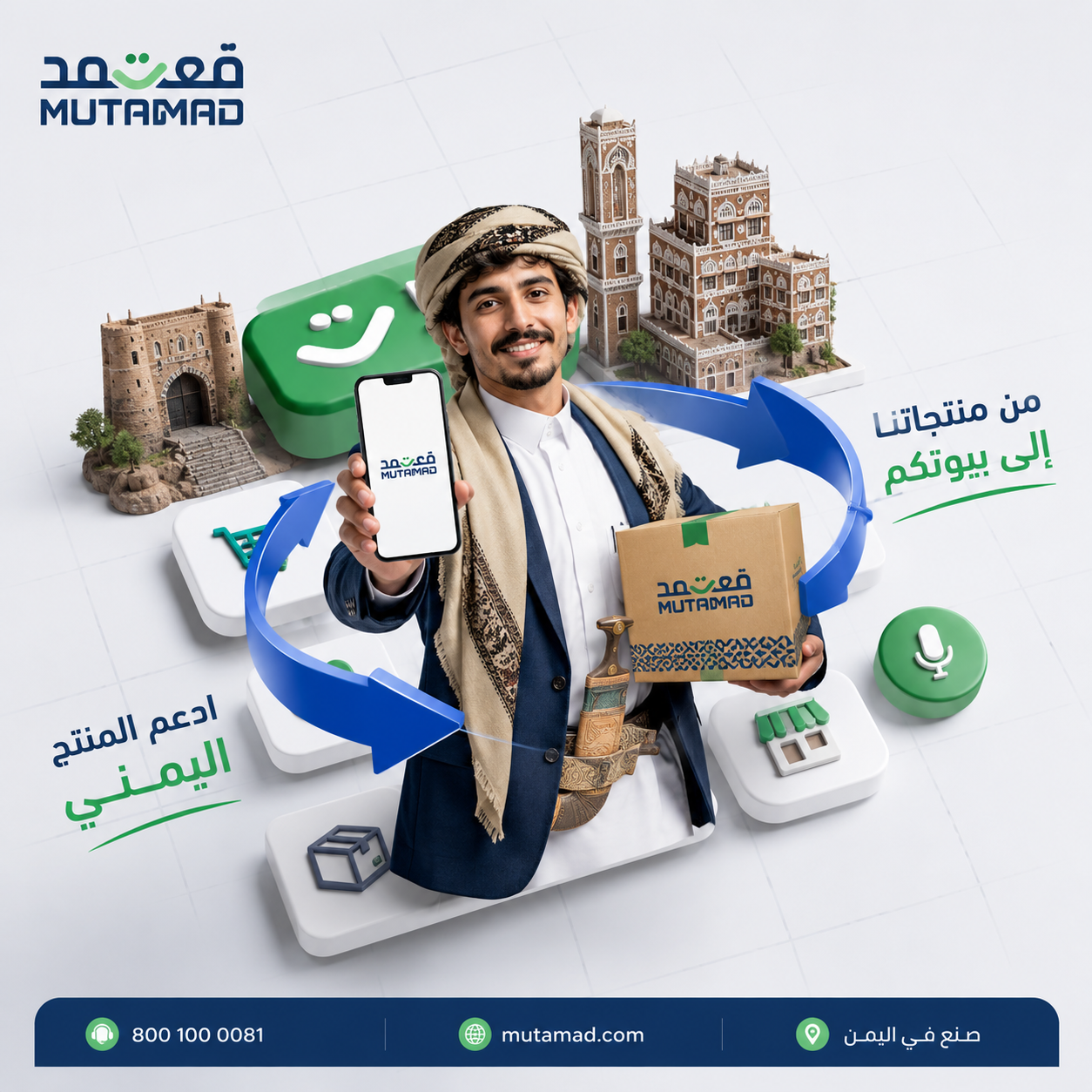 A supply network connecting Sana'a with regional trade hubs